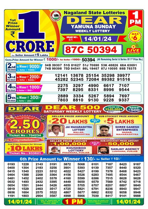dear guessing group|Nagaland State Lottery Prediction Today Guessing Number.